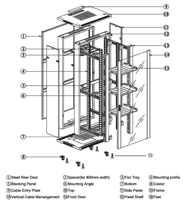 Gabinete Autosoportado 42U Desarmado - CCI Express