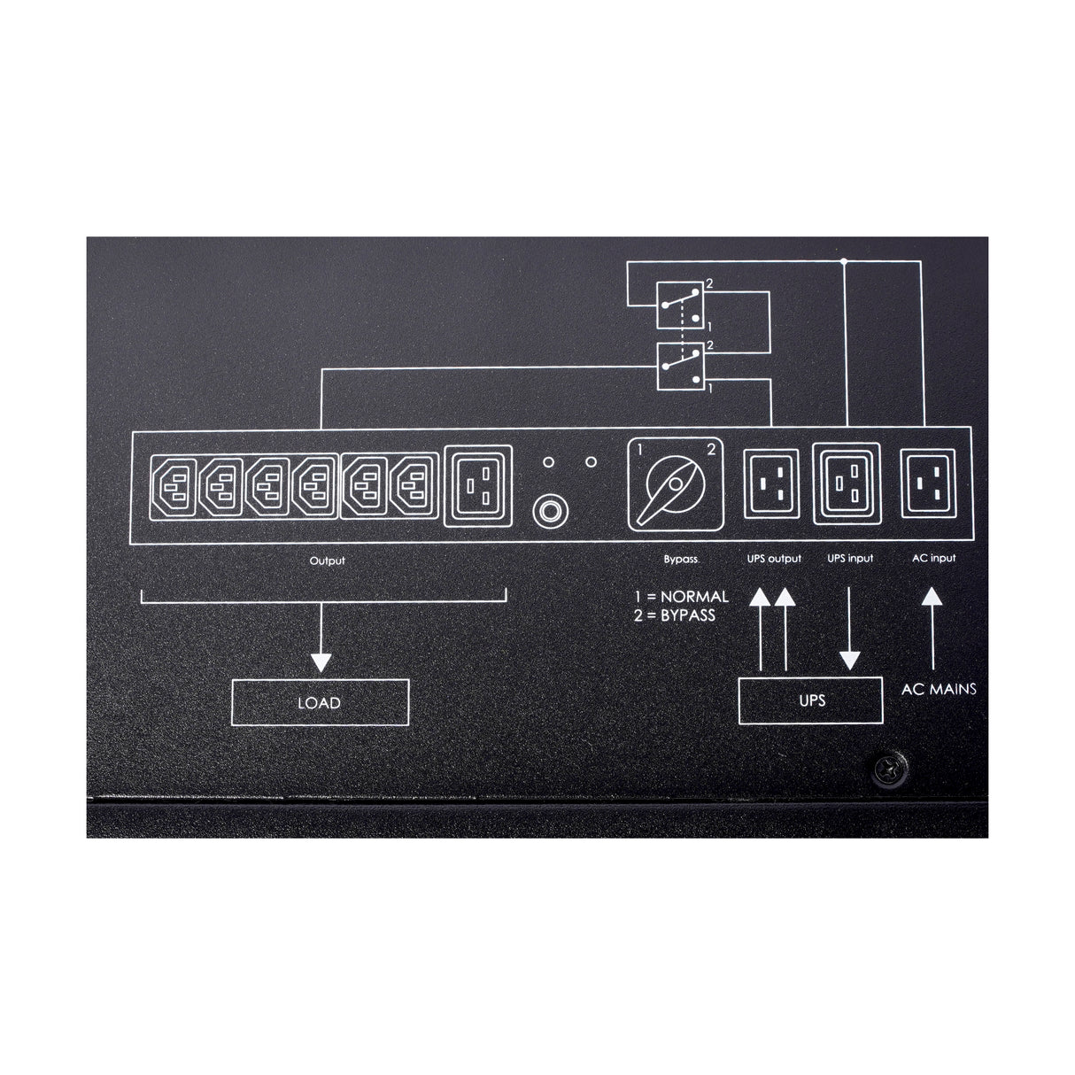 Switch Bypass con PDU 1-3kva - CCI Express