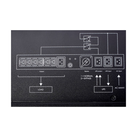 Switch Bypass con PDU  1-3kva - CCI Express